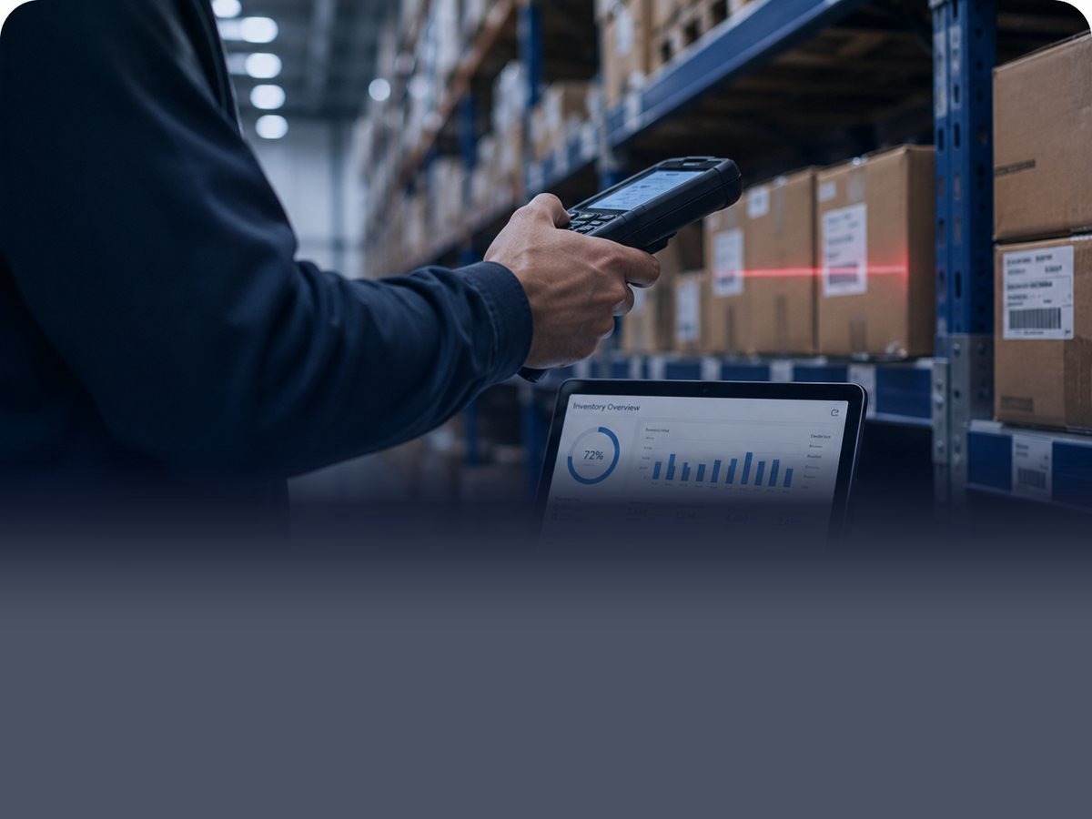 Inventory, Replenishment & Fulfillment capability